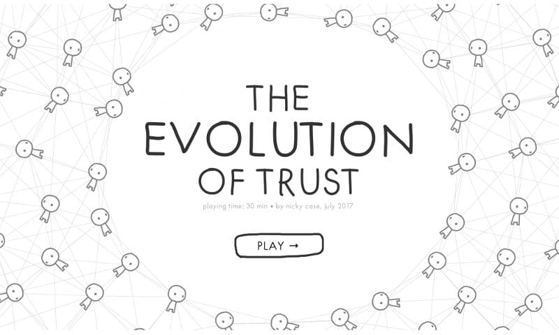 La evolución de la confianza