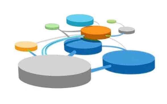 Teoría General de Sistemas