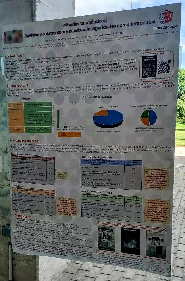 Poster Miserias Terapéuticas. Datos Congreso Valencia